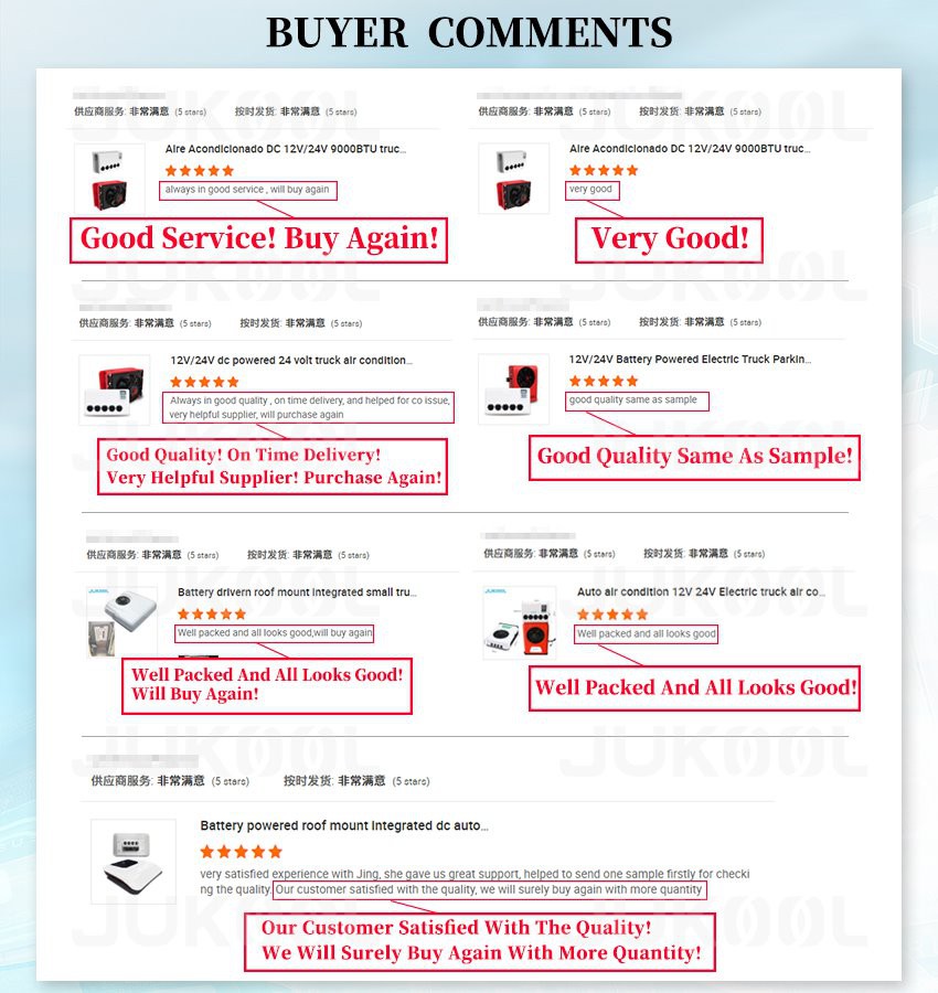 Clients Reviews of Dc Air Conditioner
